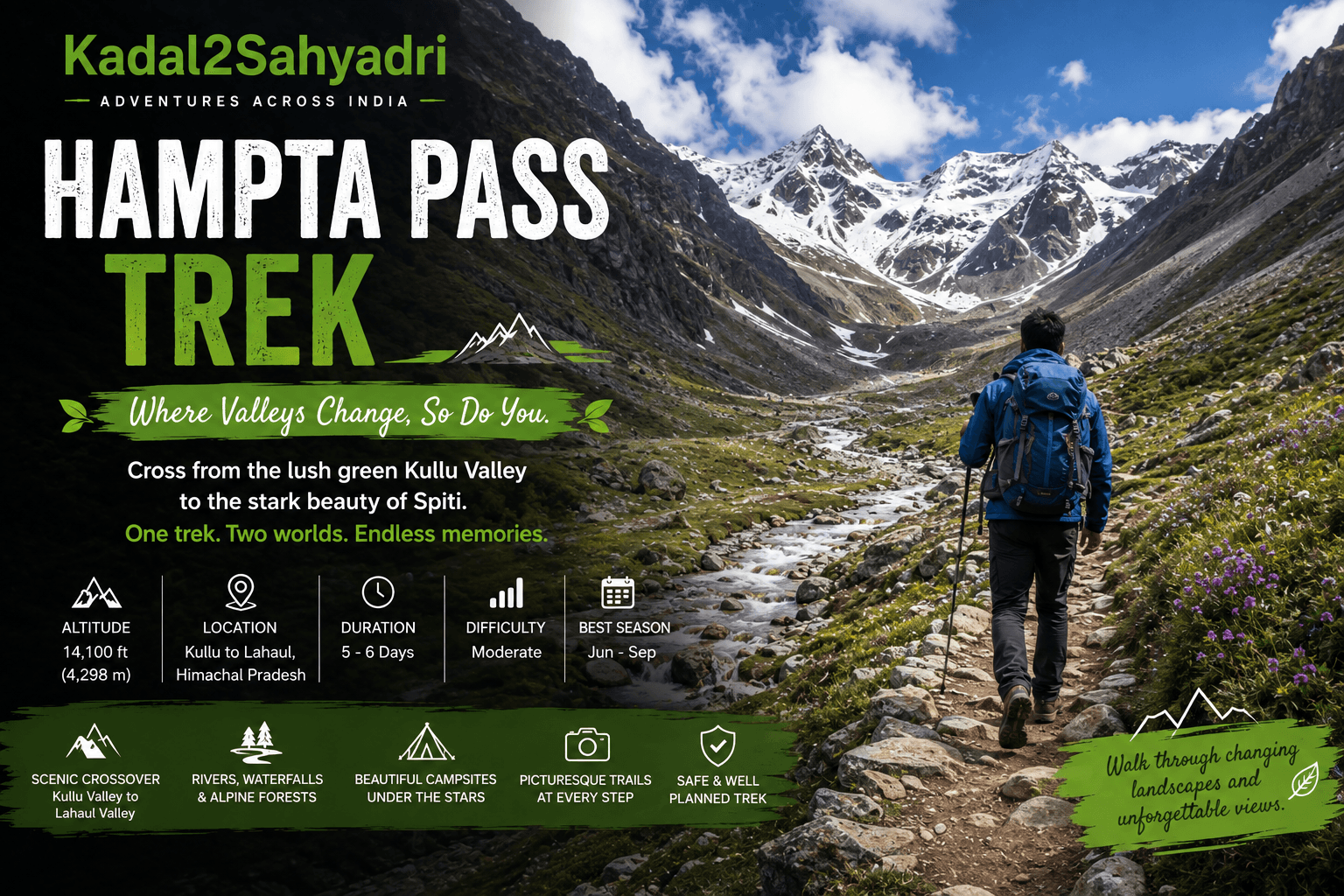 Hampta Pass Trek