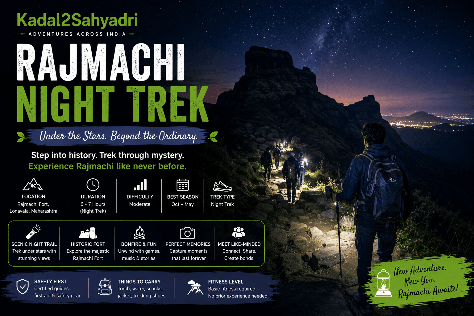 Rajmachi Night Trek