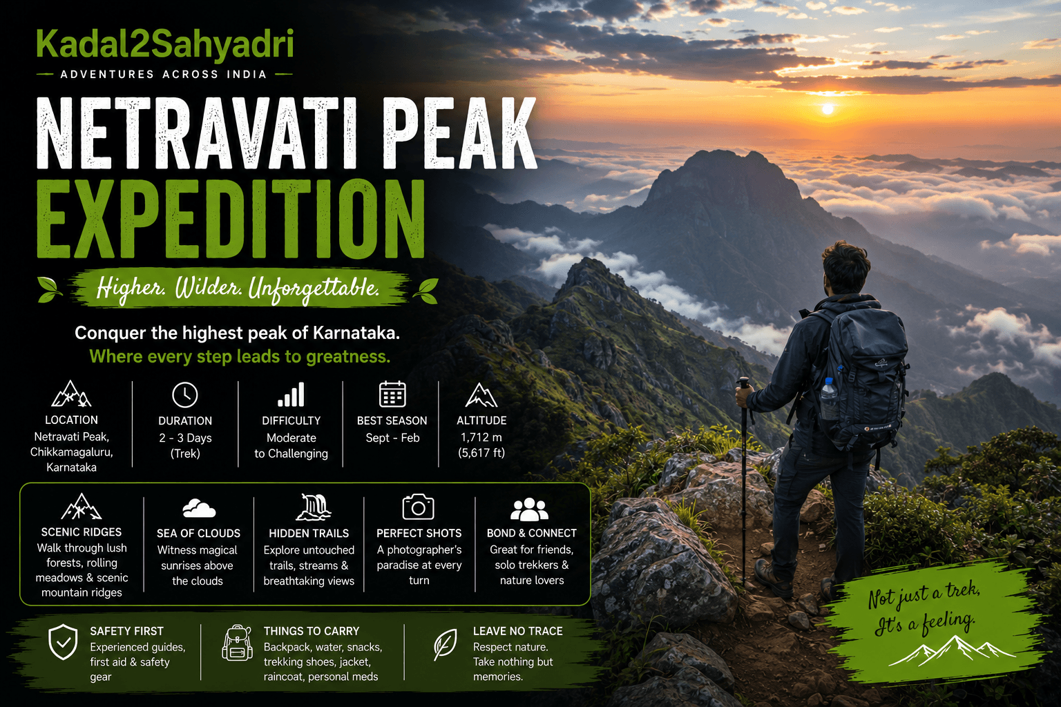 Netravati Peak Expedition